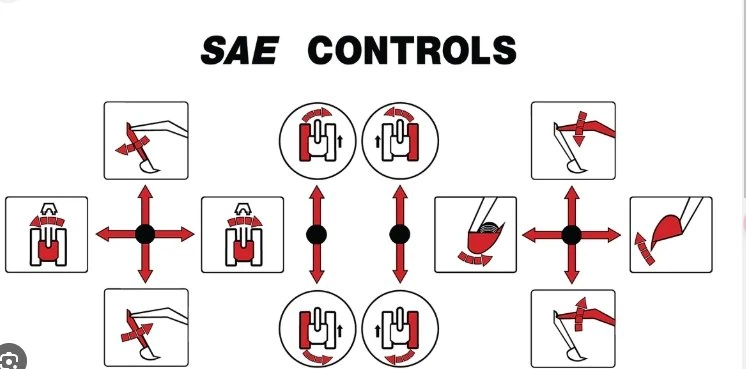 excavator control 10