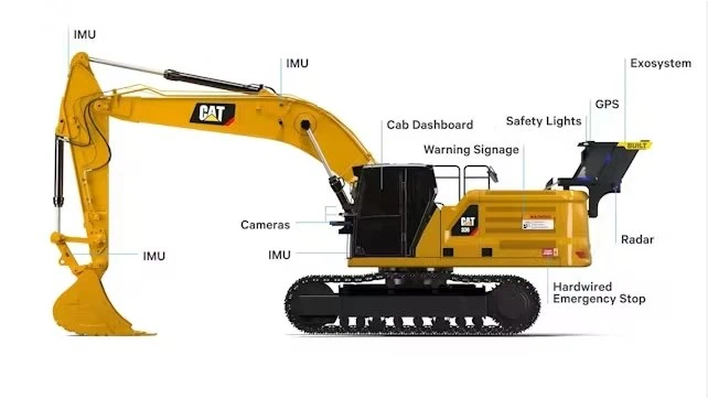 excavator control 6