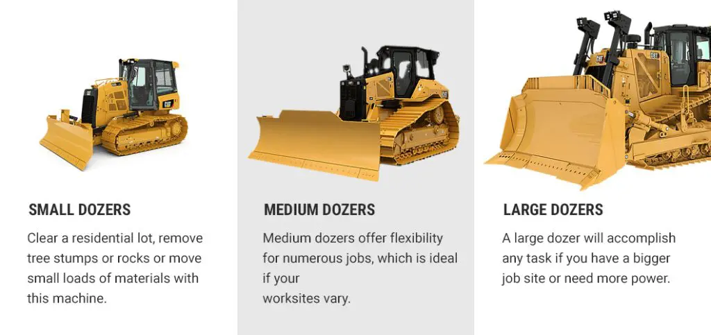 Bulldozer sizes