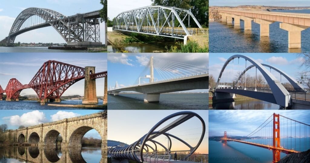 types of Bridges1