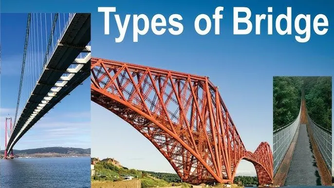 types of Bridges2