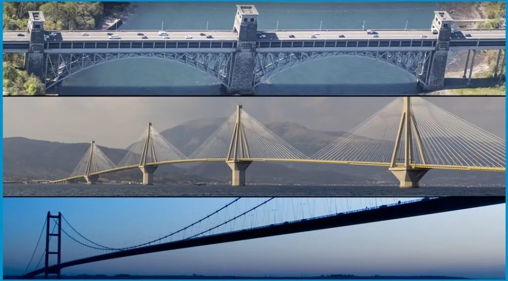 types of Bridges3